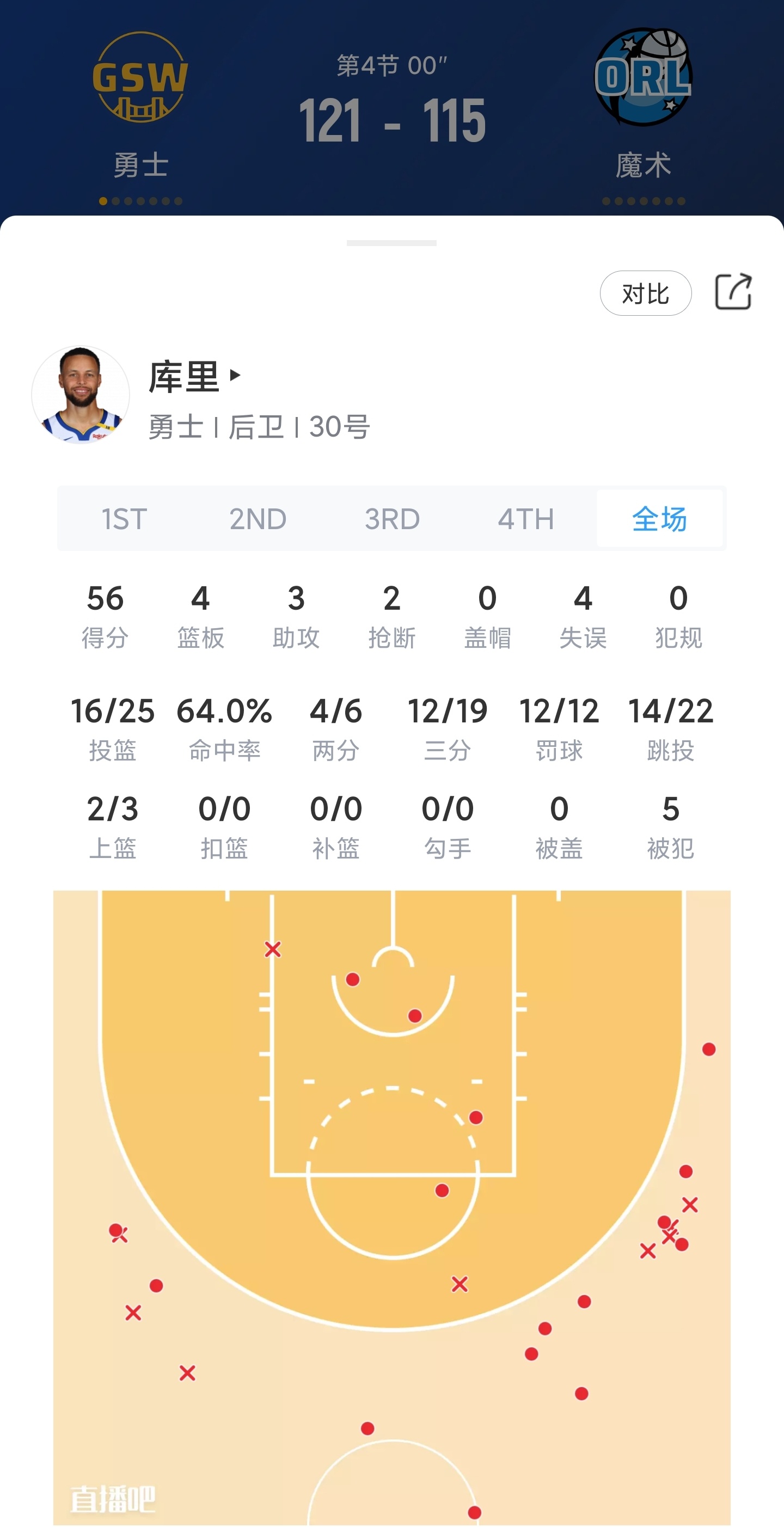 星空官网 库里出席活动 