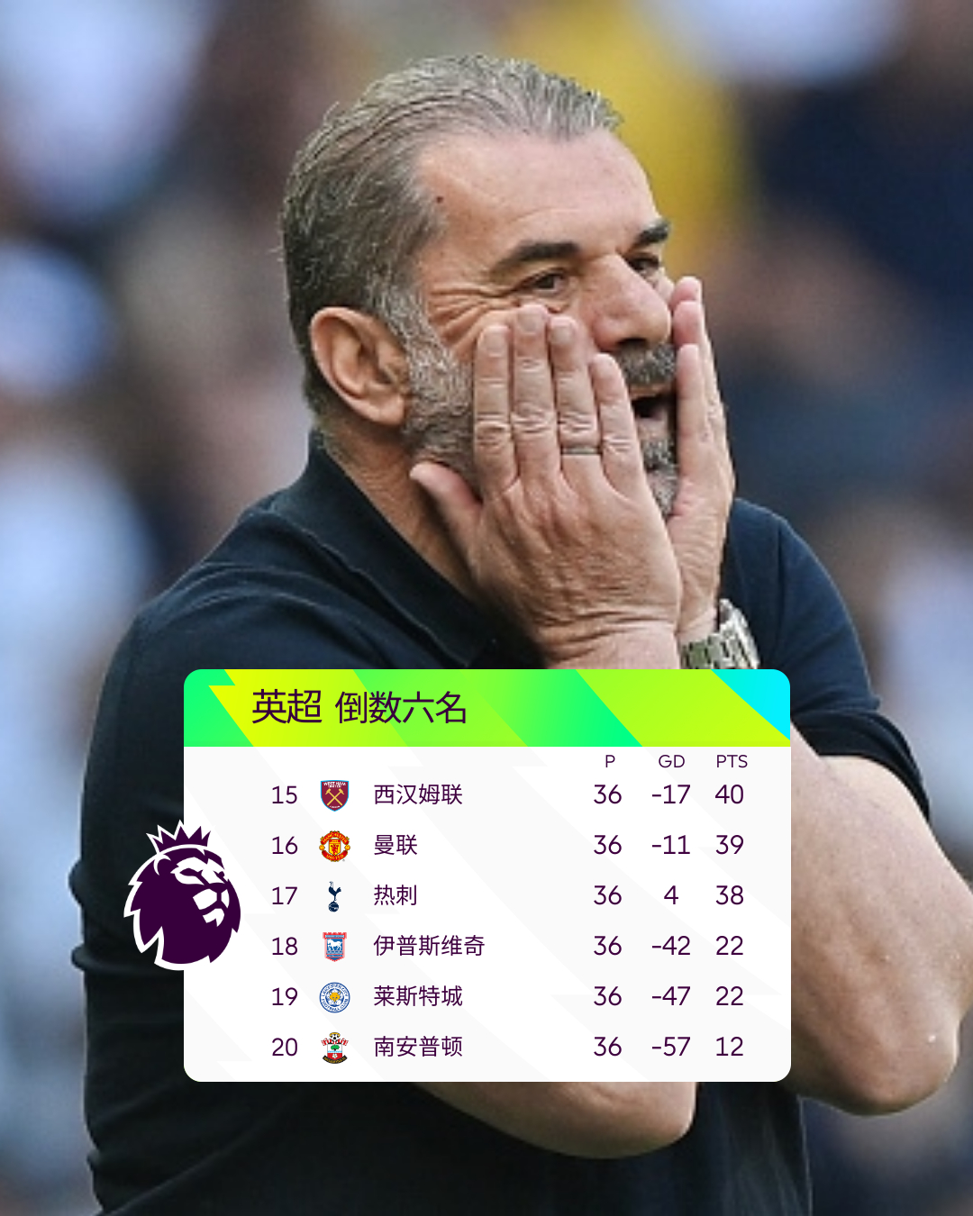 星空官网包含皇家社会关键时刻伤情更新，志在欧篮联名次提升，赛场秩序良好，资深球员宣示担当的词条